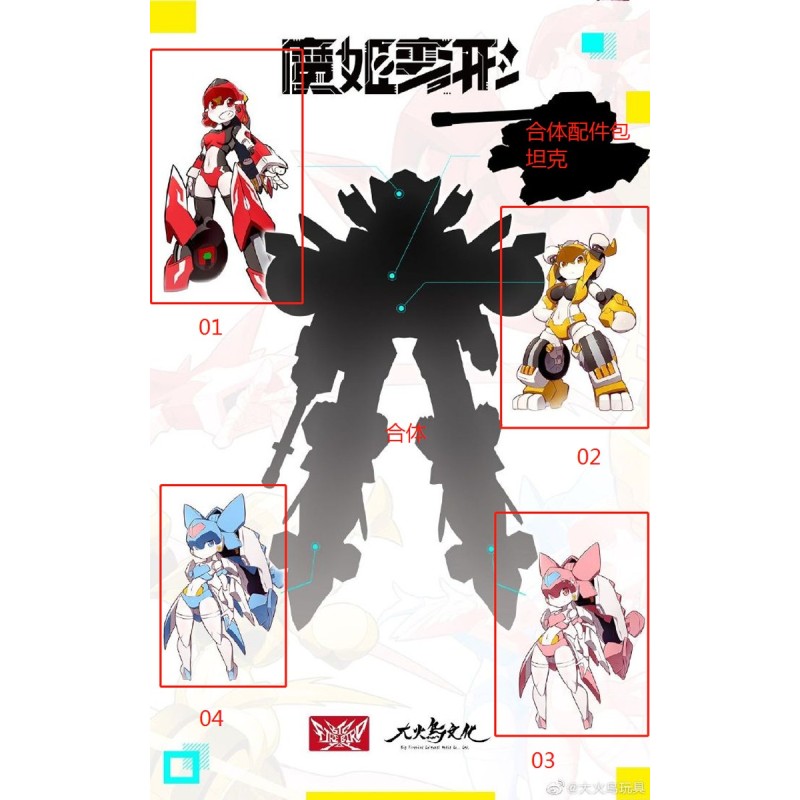 Big Firebird Magic Henshin 5 In 1